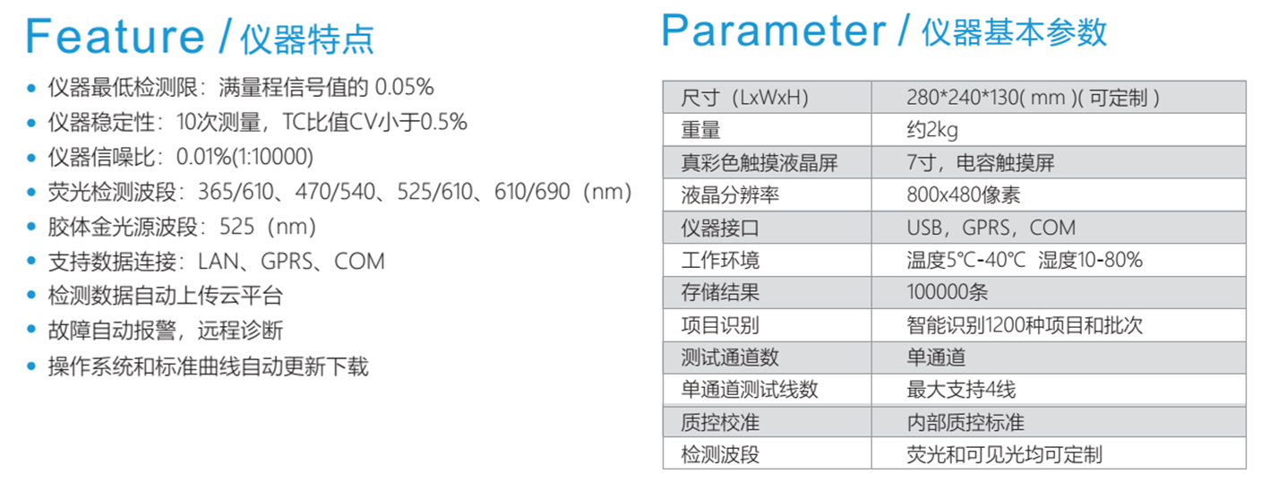 熒光免疫讀數儀技術(shù)參數: 熒光免疫分析儀