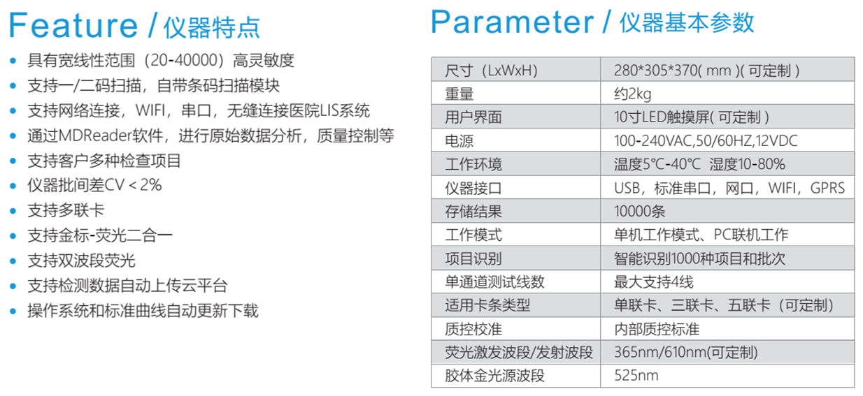 MD-800型多聯(lián)卡免疫分析儀參數