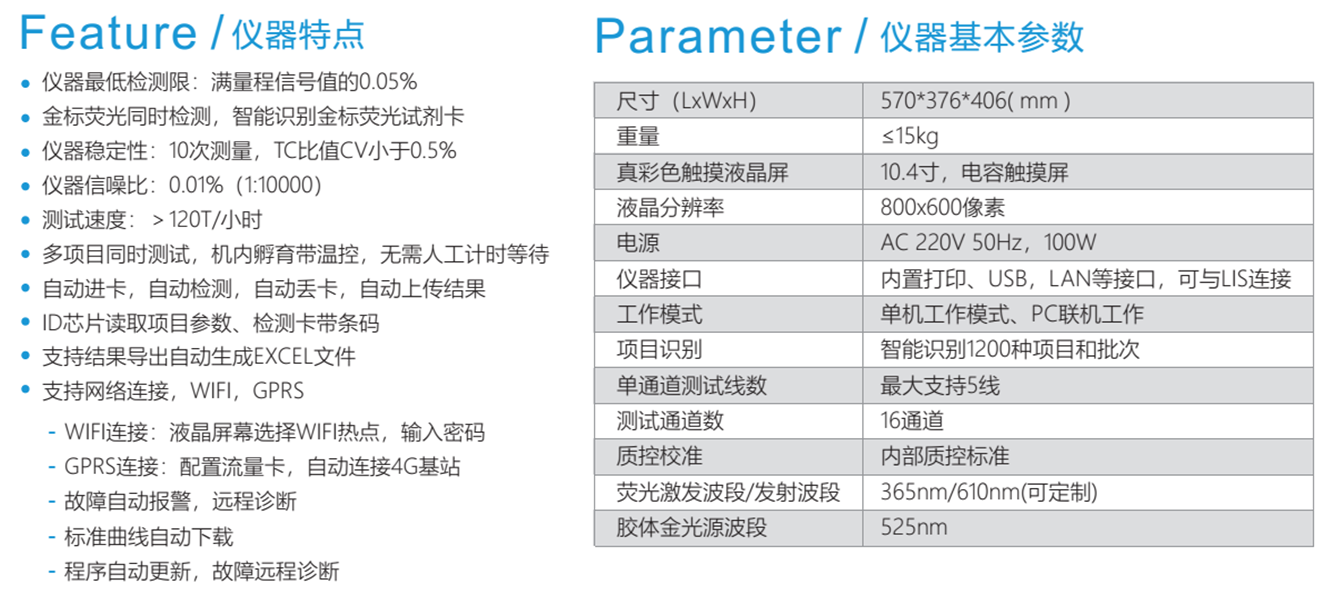 MD-1000型多通道熒光免疫分析儀技術(shù)參數